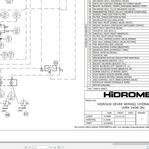 Hidromek HMK 140W 3A Two additional Gear Pumps Hydraulic Diagram HD200000000 2017 (1)