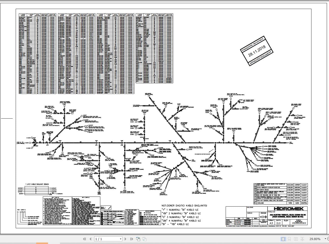 Hidromek HMK 200NW 3B MH Isuzu Main Harness 2018 (2)