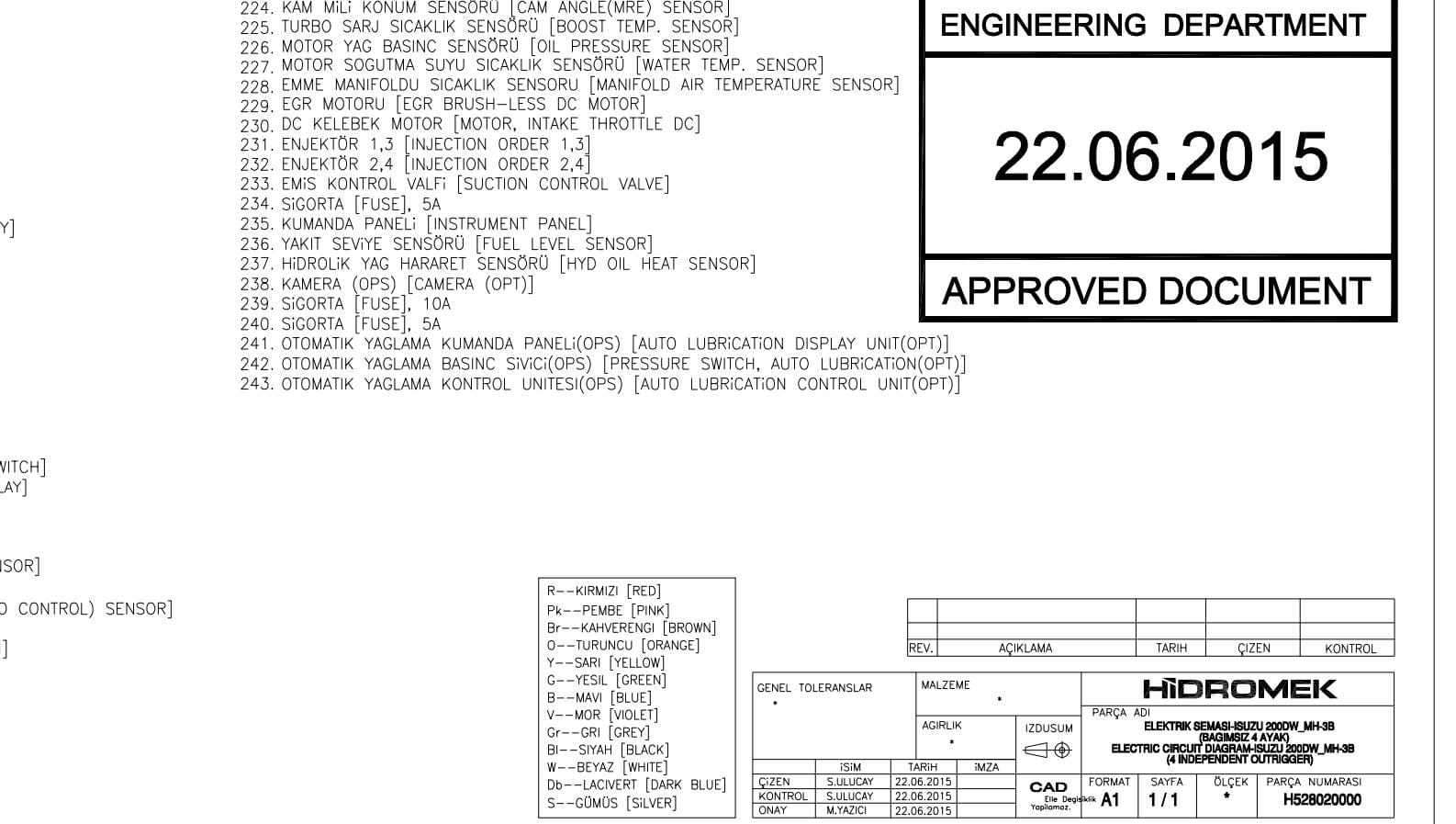 Hidromek HMK 200W MH 3B Isuzu Electric Diagram H528020000 06.2015 (1)