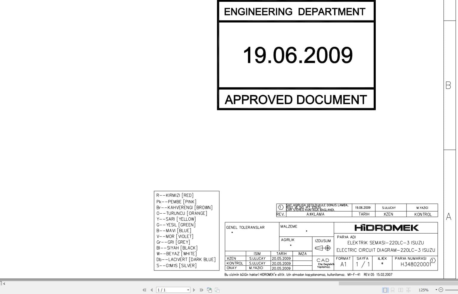 Hidromek HMK 220LC 3 Isuzu Electric Diagram 2009 (1)
