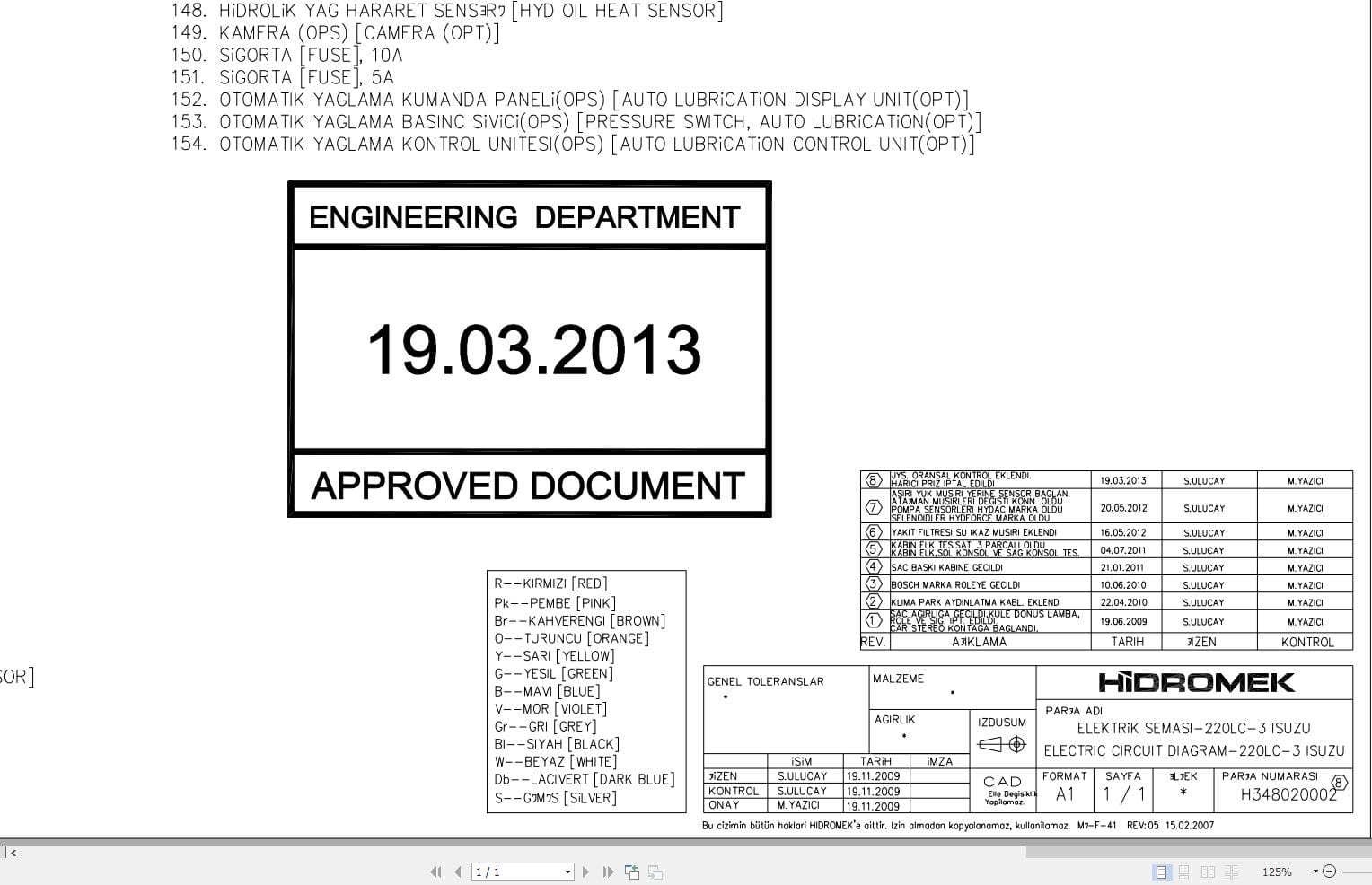 Hidromek HMK 220LC 3 Isuzu Electric Diagram 2013 (1)
