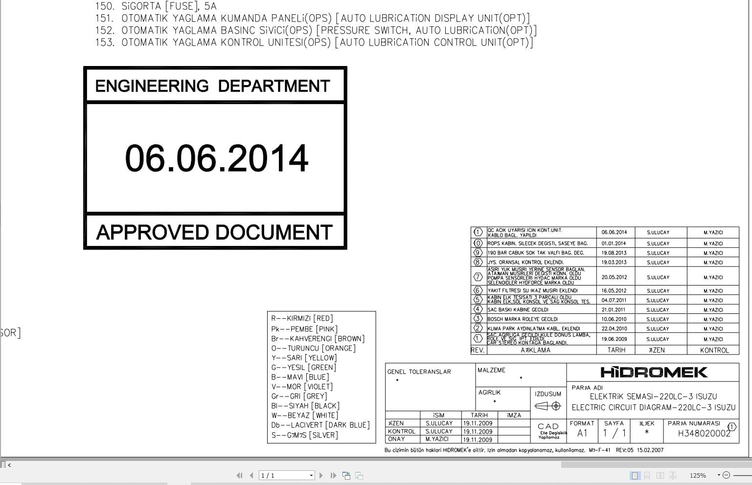 Hidromek HMK 220LC 3 Isuzu Electric Diagram 2014 (1)