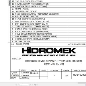 Hidromek HMK 220LC 3B Hydraulic Diagram HD340200000 2017 (1)