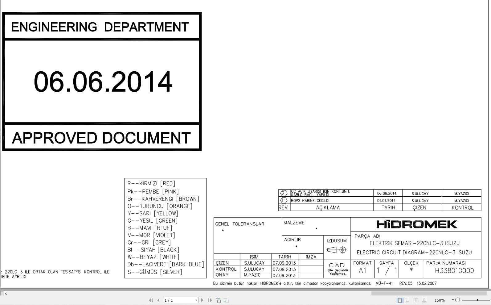 Hidromek HMK 220NLC 3 Isuzu Electric Diagram 2014 (1)