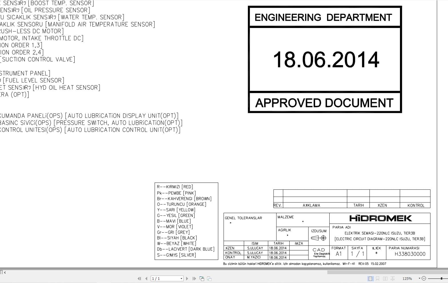 Hidromek HMK 220NLC Isuzu Tier3b Electric Diagram H338030000 06.2014 (1)