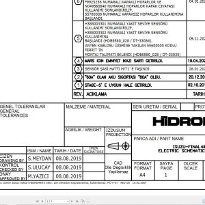 Hidromek HMK 220NLC MH Isuzu Final4 & Stage5 Electric Diagram H558010000 01.2021 (1)