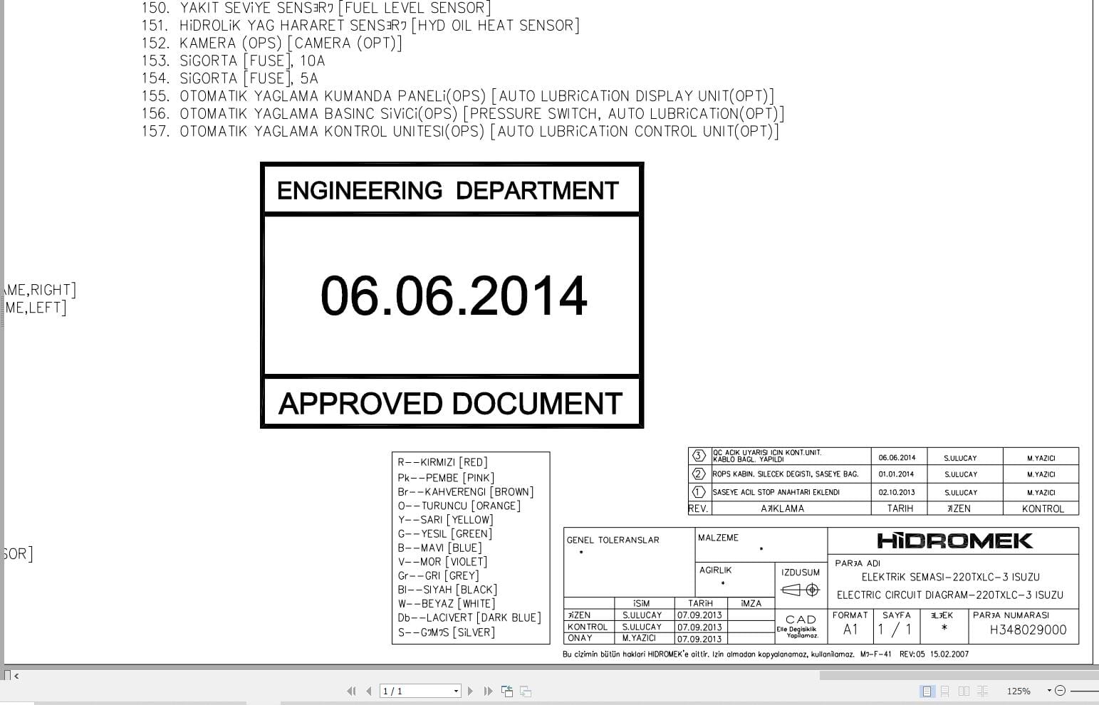 Hidromek HMK 220TXLC 3 Isuzu Electric Diagram 2014 (1)