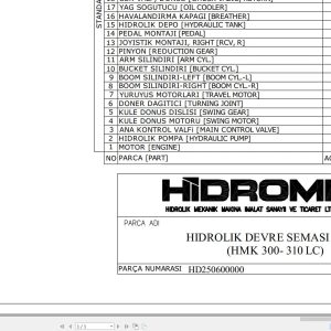 Hidromek HMK 300 310LC H4 3A Hydraulic Diagram HD250600000 REV06 (1)