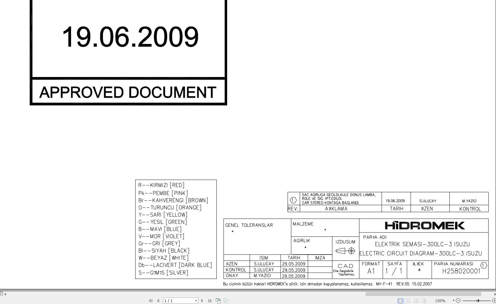 Hidromek HMK 300LC 3 Isuzu Electric Diagram 2009 (1)