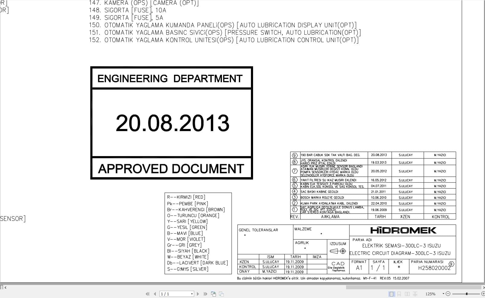 Hidromek HMK 300LC 3 Isuzu Electric Diagram 2013 (1)