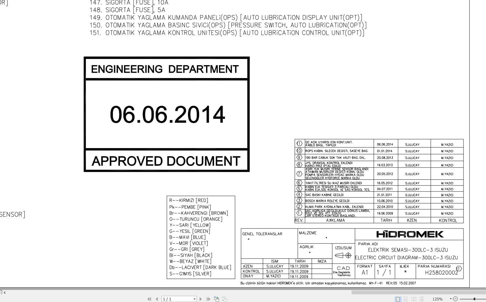 Hidromek HMK 300LC 3 Isuzu Electric Diagram 2014 (1)