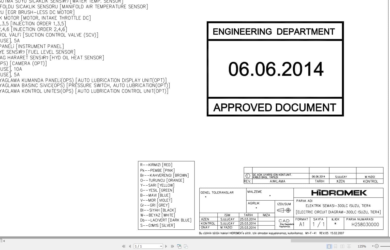 Hidromek HMK 300LC Isuzu Tier4 Electric Diagram 2014 (1)