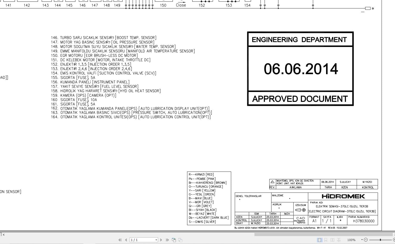 Hidromek HMK 370LC Isuzu Tier3b Electric Diagram 2014 (1)
