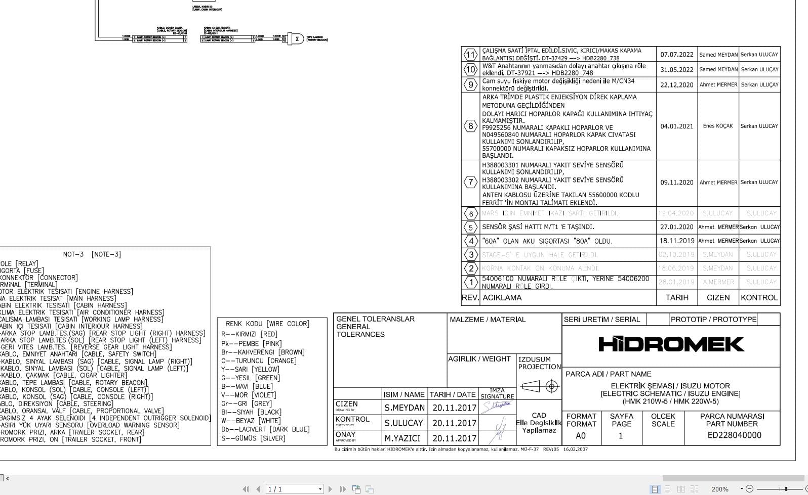 Hidromek HMK210W 5 HMK220W 5 Isuzu Electric Diagram ED228040000 07.2022 (1)