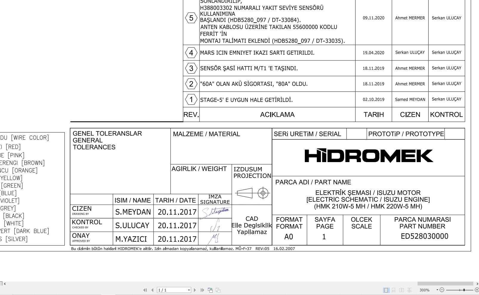 Hidromek HMK210W 5 HMK220W 5 MH Isuzu Electric Diagram ED528030000 10.2023 (1)
