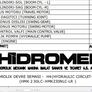 Hidromek HMK230LC HMK230NLC LR H4 Hydraulic Diagram HD341000000 REV03 (1)