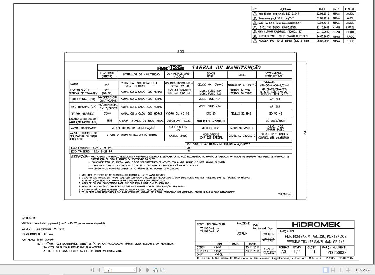 Hidromek Heavy Equipments Technical Document (1)