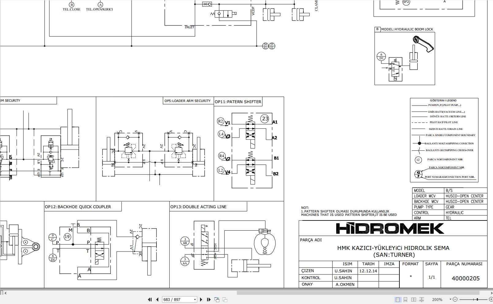 Hidromek Loader HMK 102B ALPHA GREENTEC Workshop Manual (3)