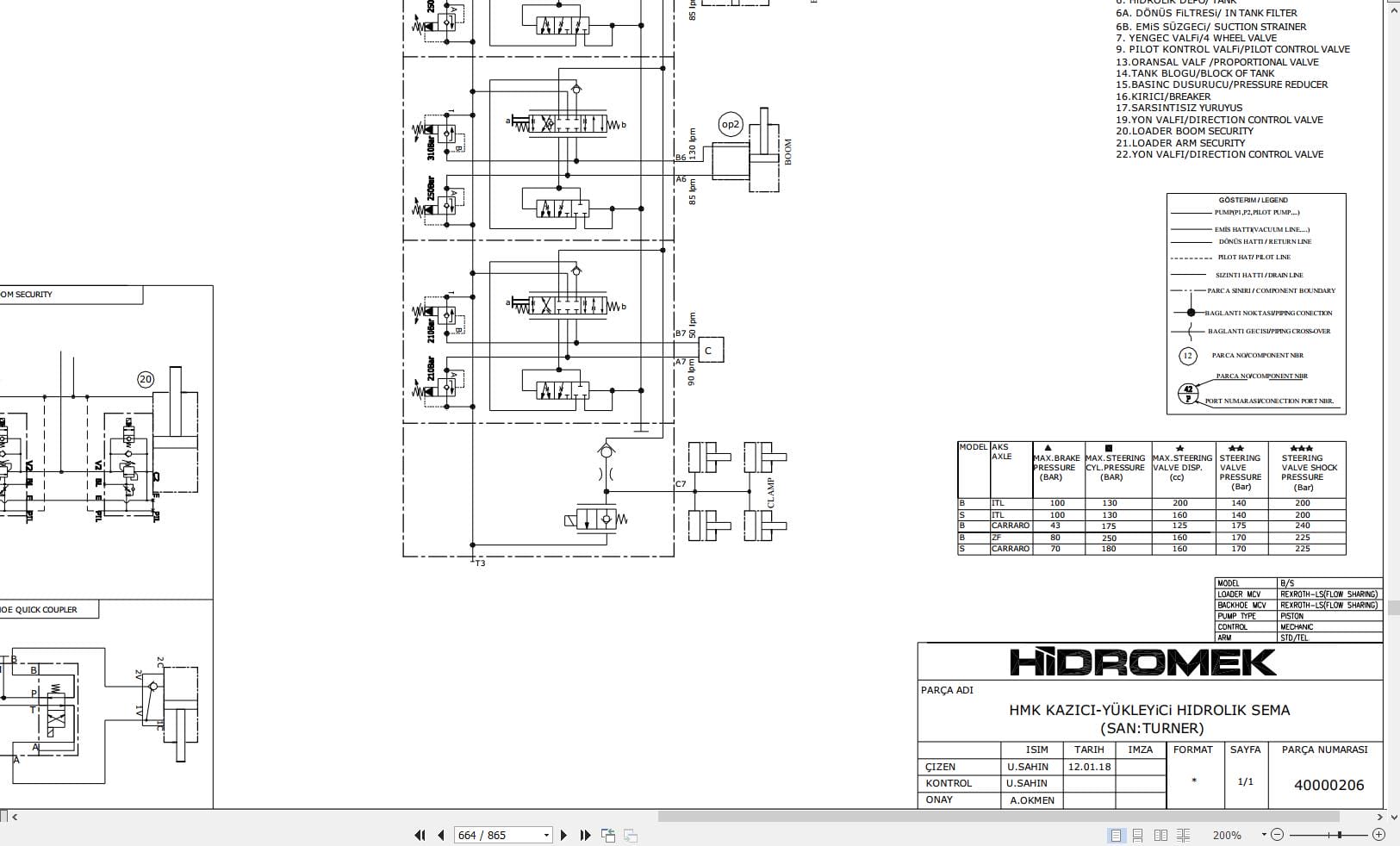 Hidromek Loader HMK 102S ALPHA A8 Workshop Manual Y10 12460 (3)