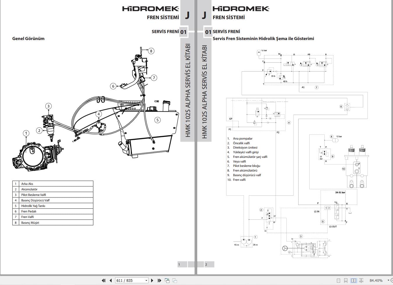 Hidromek Loader HMK 102S ALPHA Workshop Manual Y10 12425 TR (3)