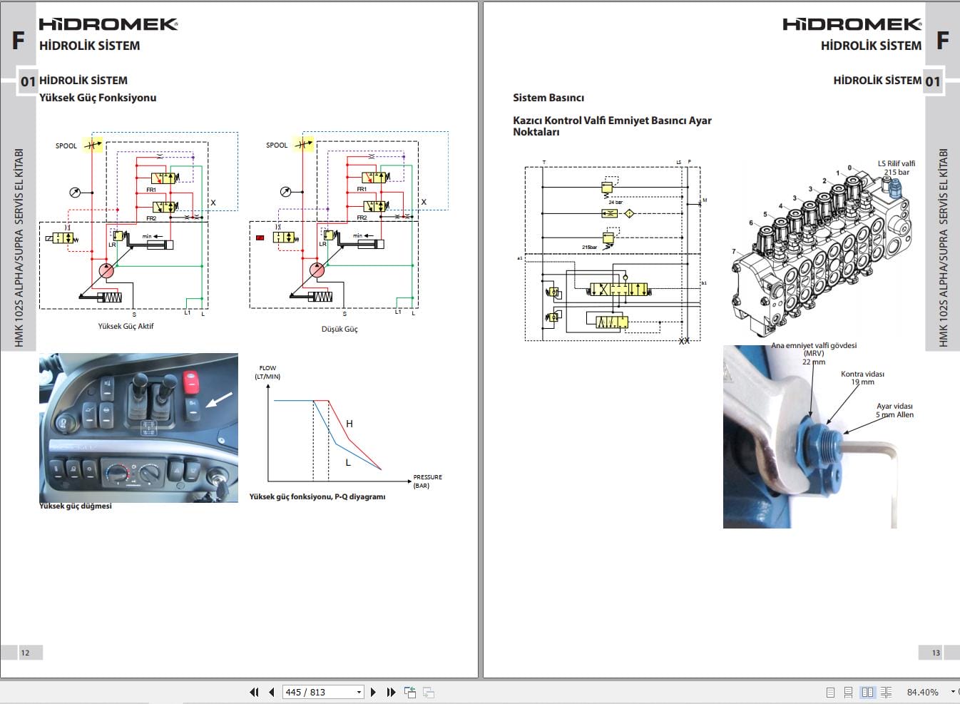 Hidromek Loader HMK 102S SUPRA Workshop Manual Y10 12460 TR (3)