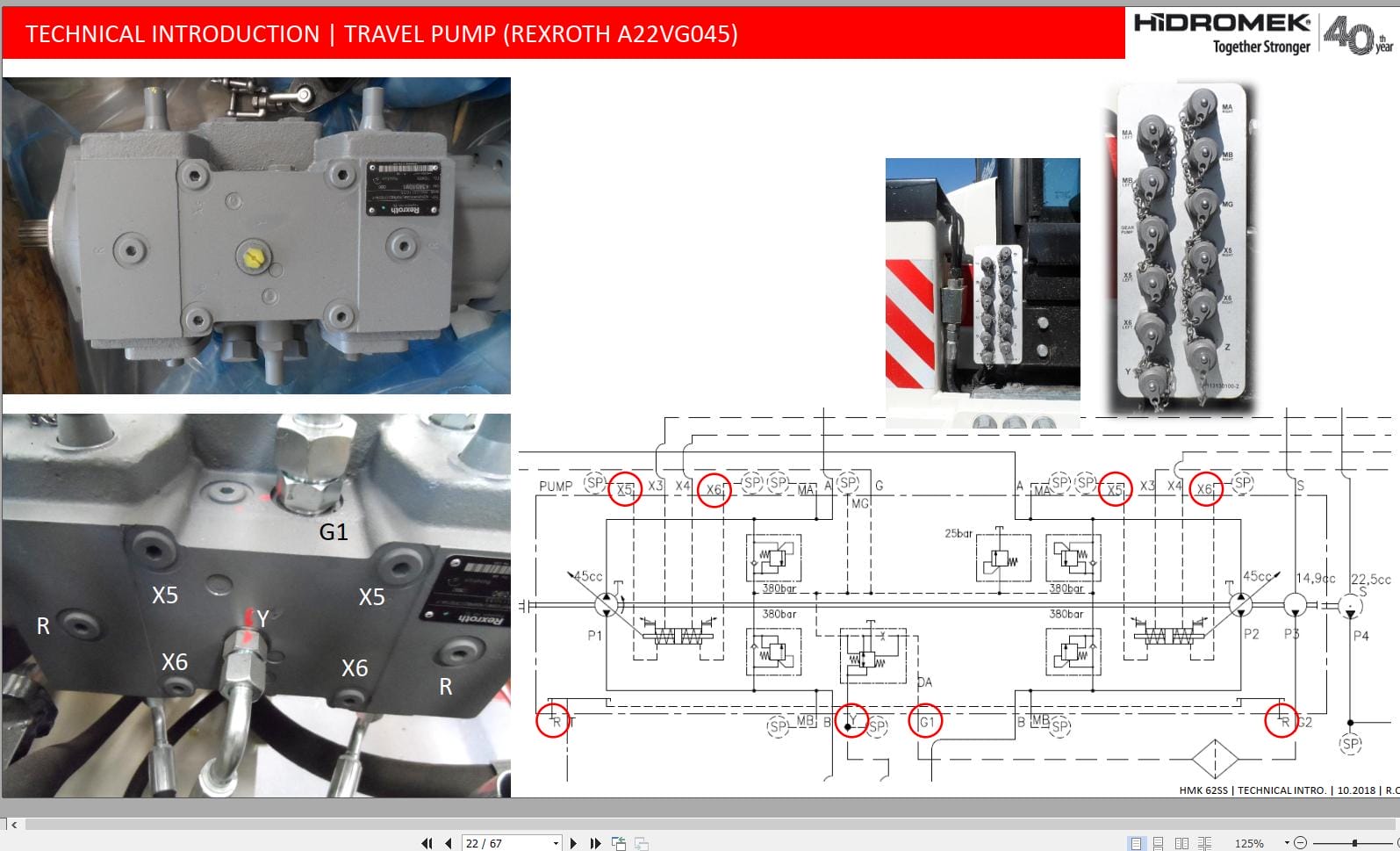 Hidromek Loader HMK 62SS Technical Training Manual (2)