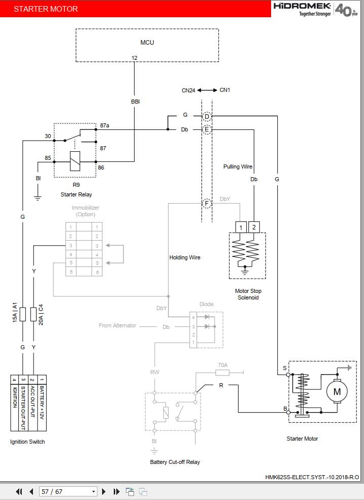 Hidromek Loader HMK 62SS Technical Training Manual (3)