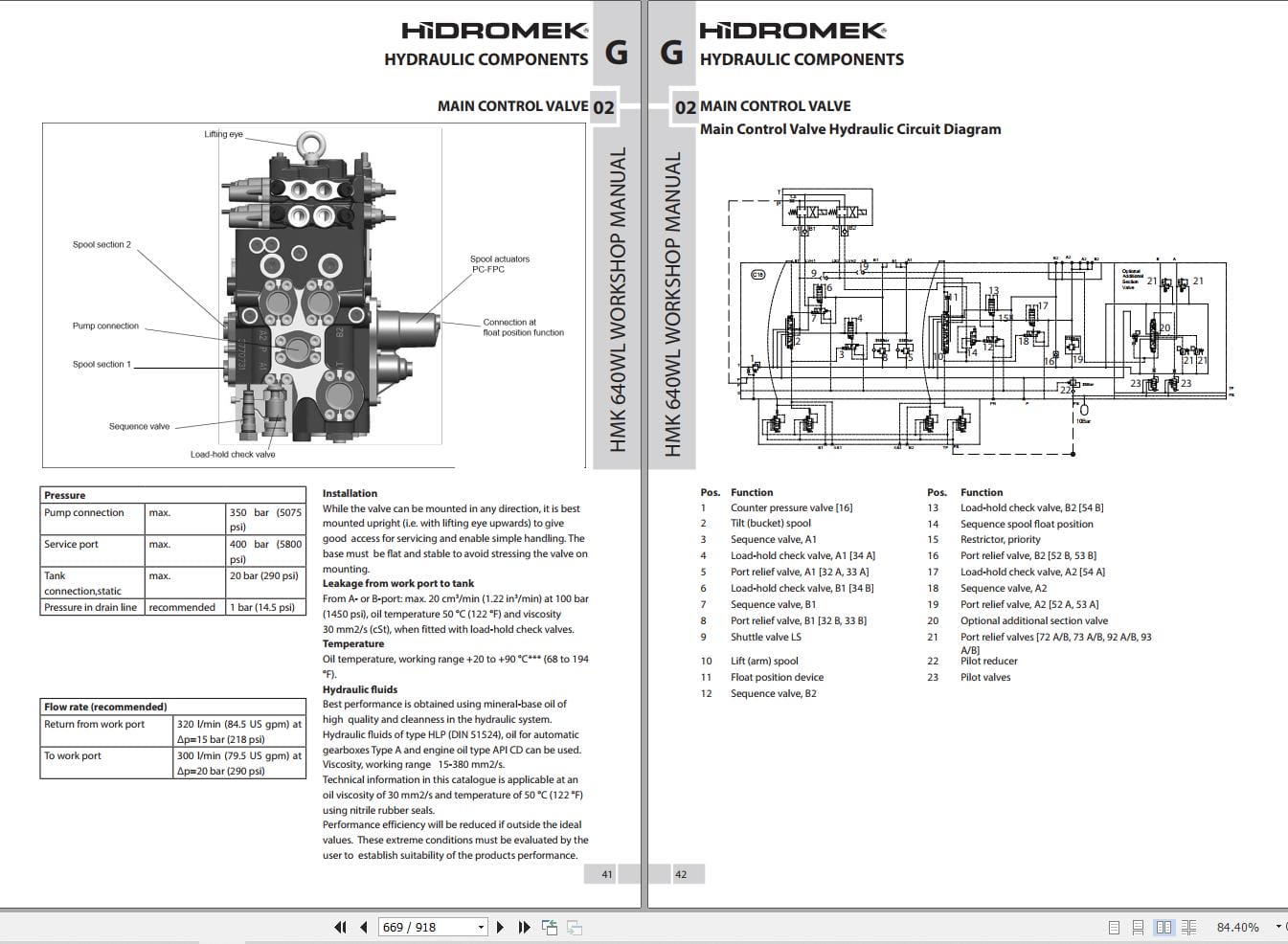Hidromek Loader HMK 635WL 3 Workshop Manual (3)
