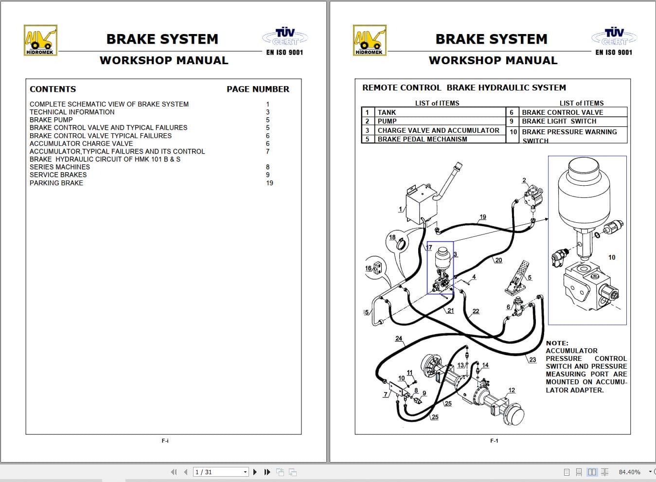Hidromek Loader HMK101B HMK101S Brake System Workshop Manual (1)