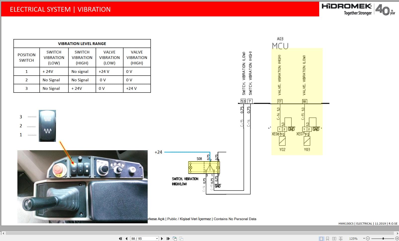 Hidromek Soil Compactor HMK 130CS Technical Training Manual (4)