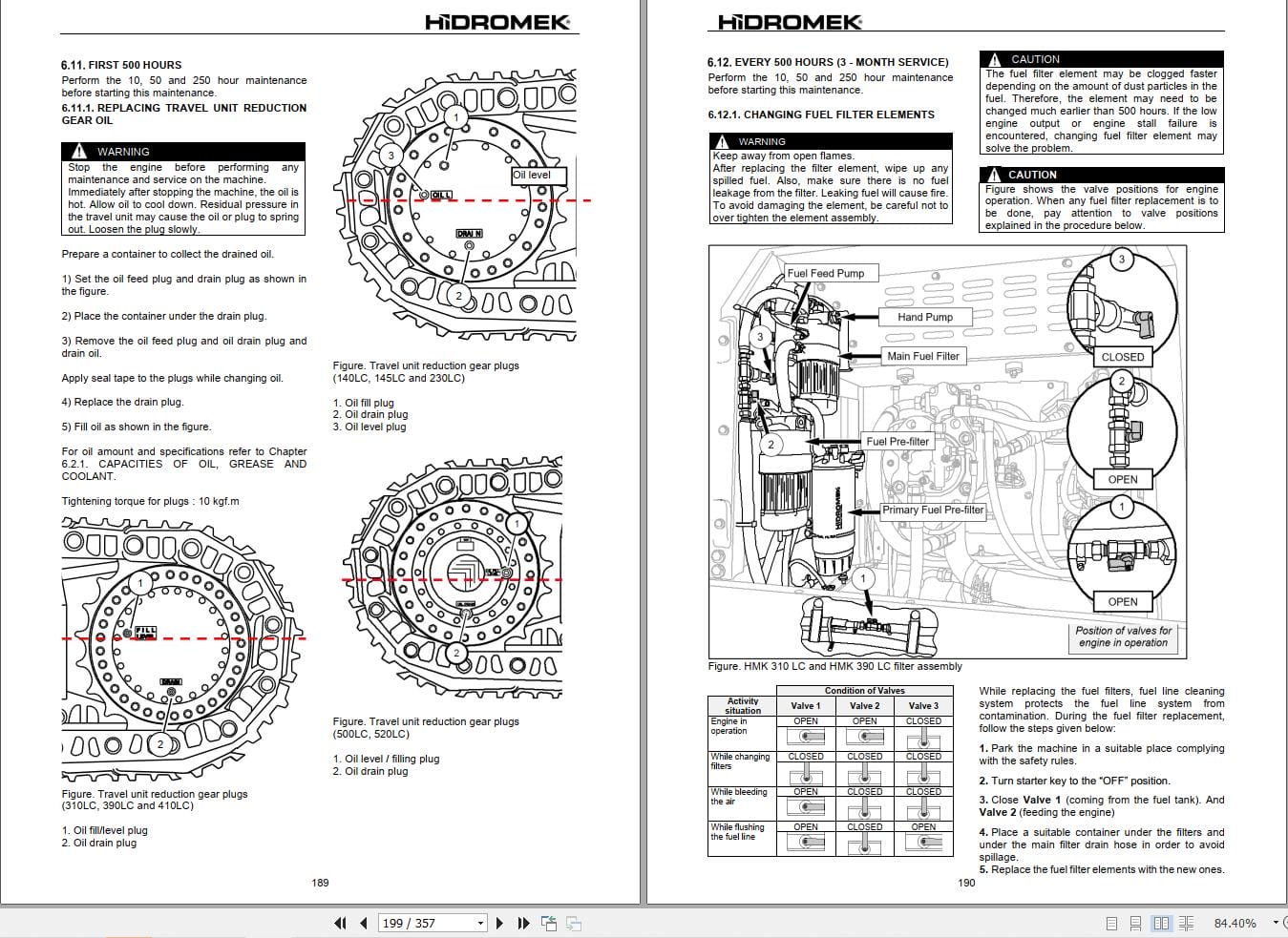 Hidromek Wheel Excavator HMK140LC 3 to HMK520LCLR 3 Operation Maintenance Manual H34732B401 EN (2)