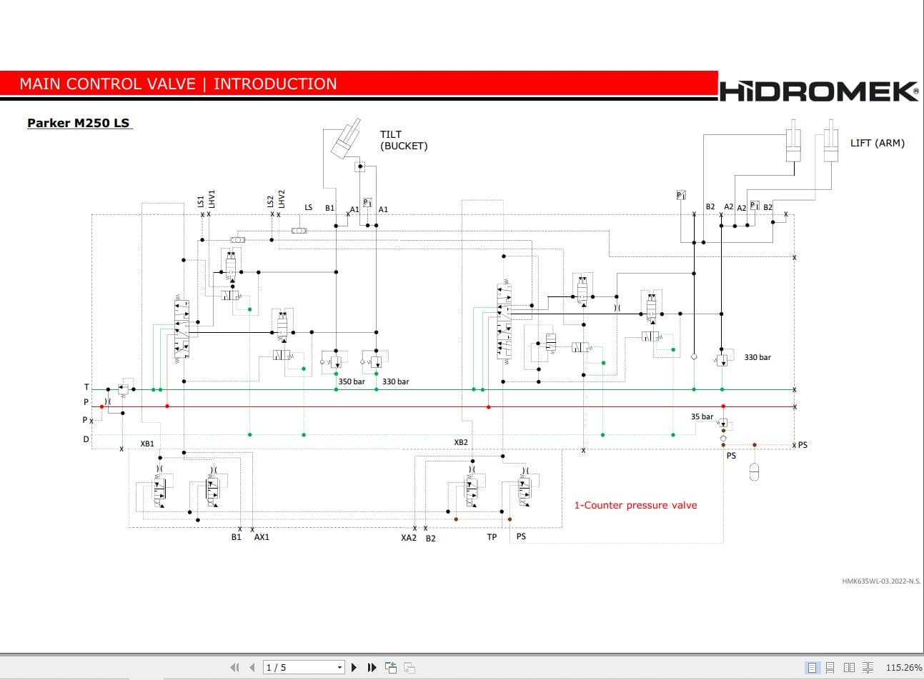 Hidromek Wheel Loader HMK 635WL Training Manual (2)