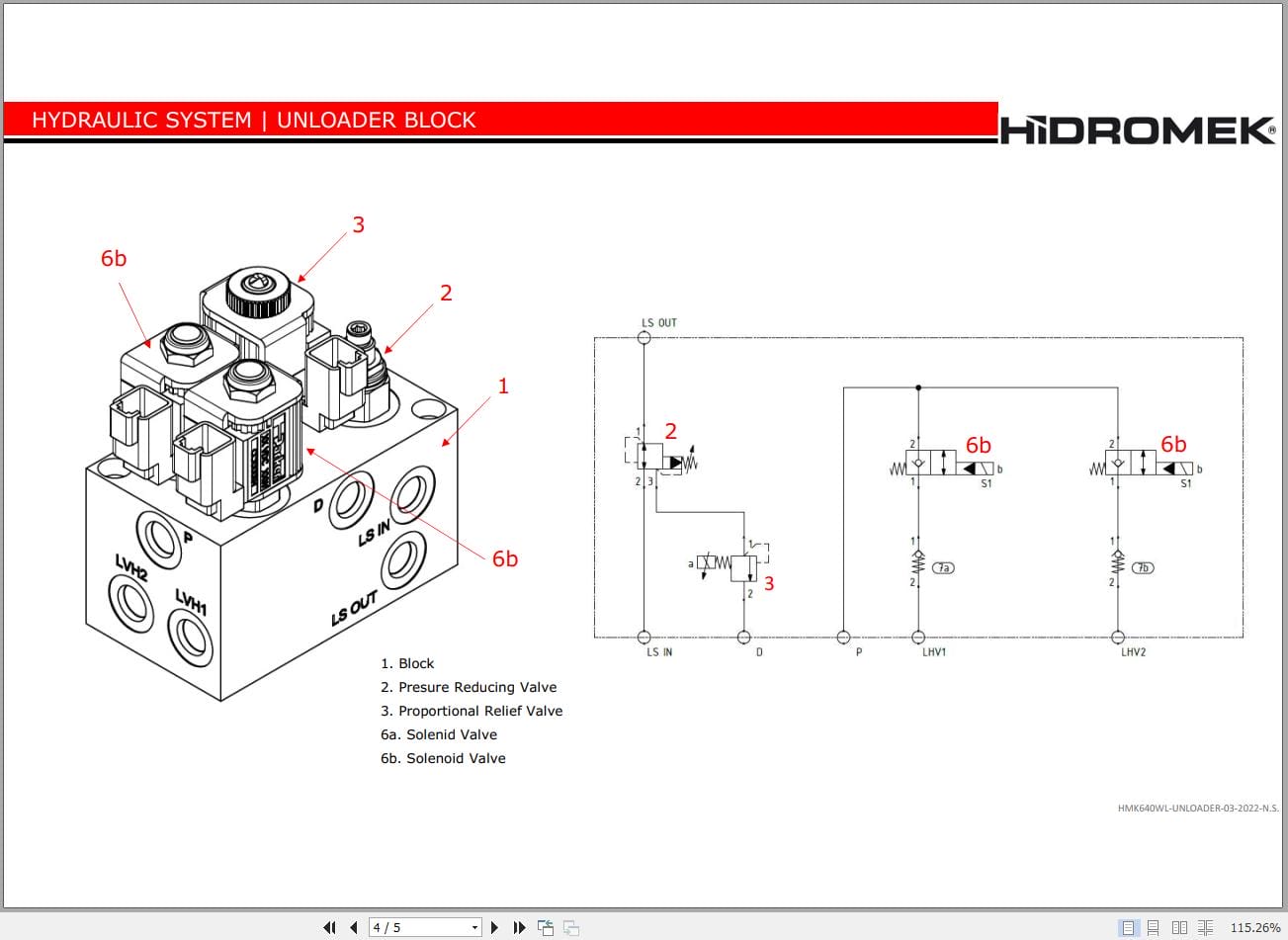 Hidromek Wheel Loader HMK 640WL Training Manual (4)
