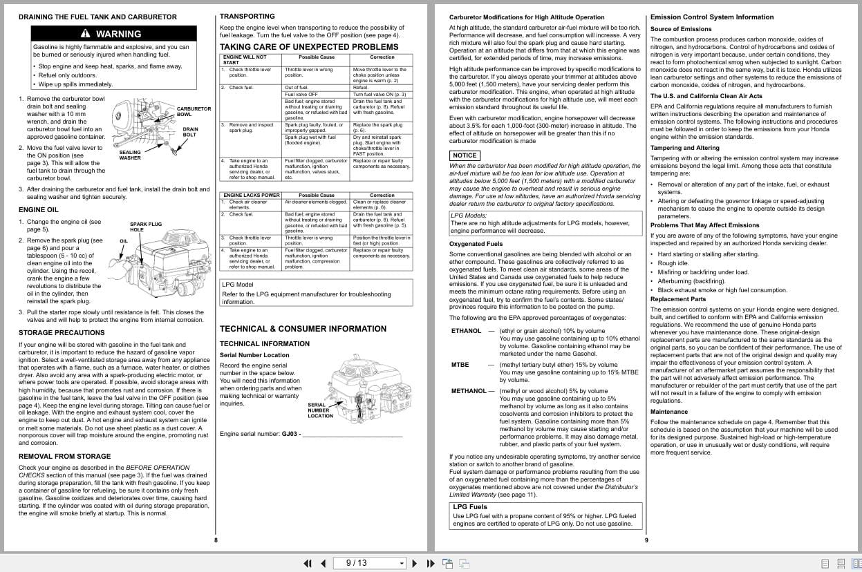 Honda Engine 13HP GXV340K2 GXV390K1 Owners Manual 31ZF5732 (3)
