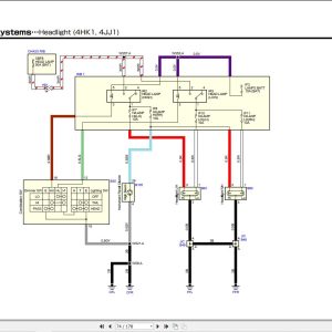 Isuzu Truck ELF Training and Workshop Manual (4)