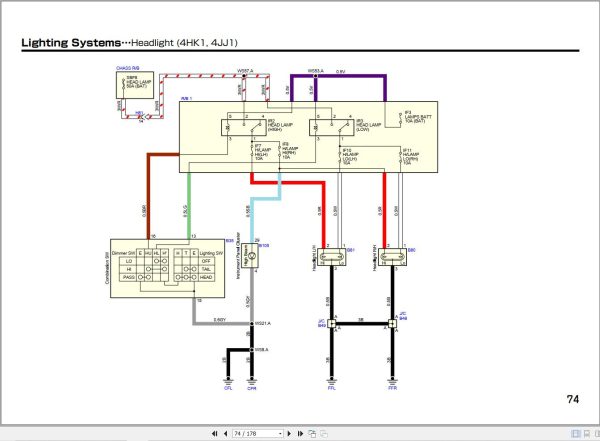 Isuzu Truck ELF Training and Workshop Manual (4)