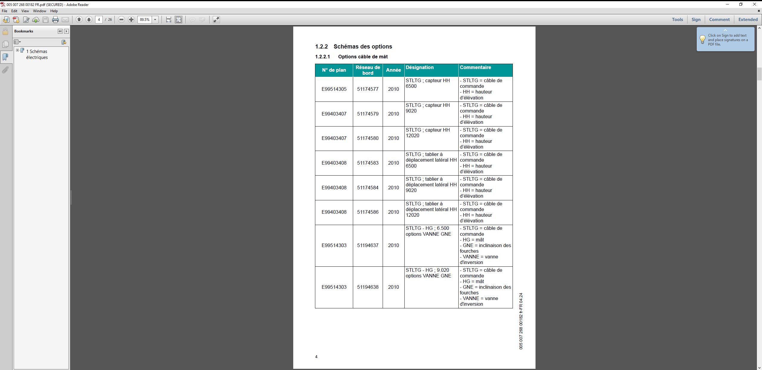 JUNGHEINRICH JETI ForkLift SH v4.37.14 FR14 03.2025 Service Information 6
