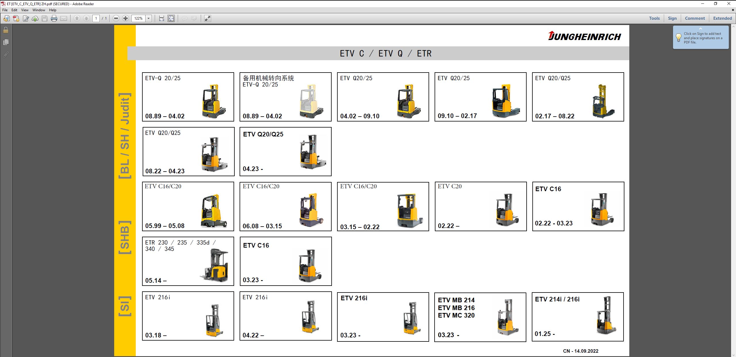 JUNGHEINRICH JETI ForkLift SH v4.37.16 ZH16 06.2025 Service Information 3