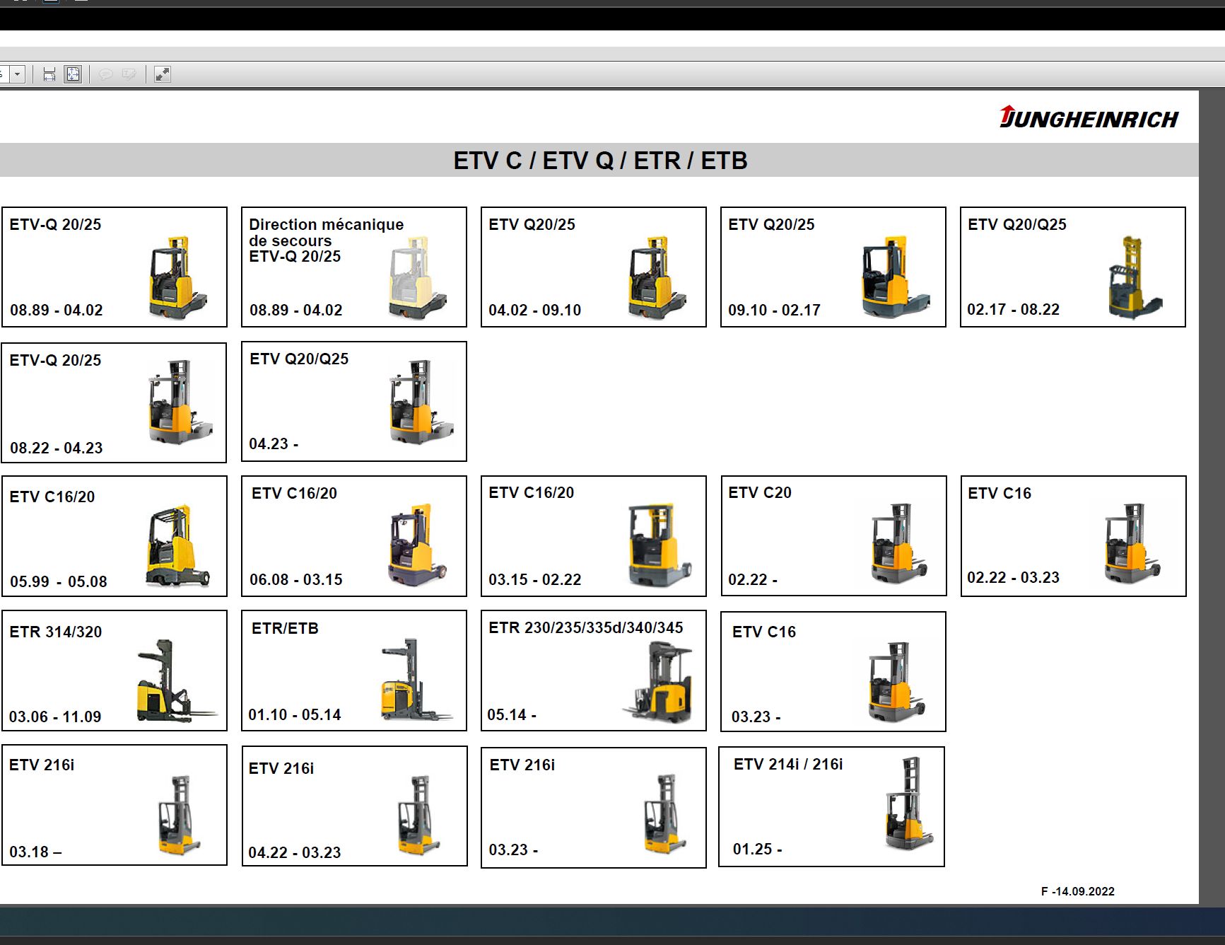 JUNGHEINRICH JETI ForkLift SH v4.37.17 FR17 06.2025 Service Informatio 3