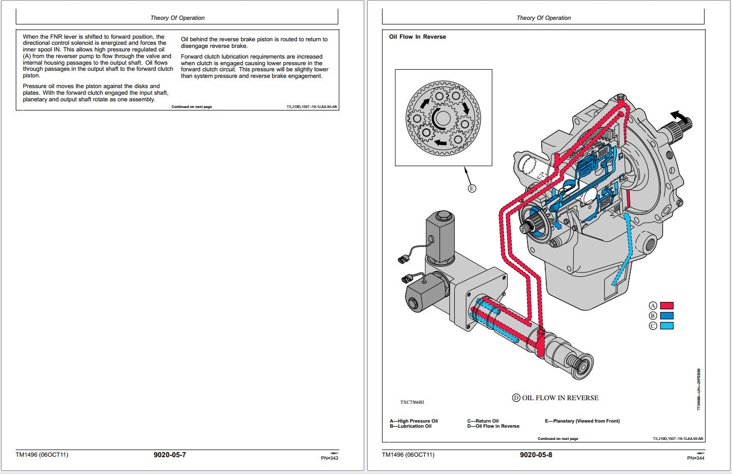 John Deere Backhoe Loader 300D 310D 315D Operation and Test Manual TM1496 2011 (3)