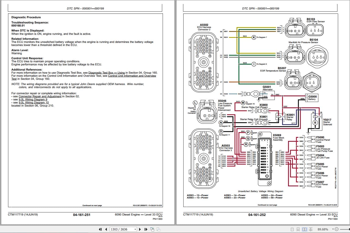 John Deere Engine 6090 Level 33 ECU Component Technical Manual CTM117719 2019 (3)