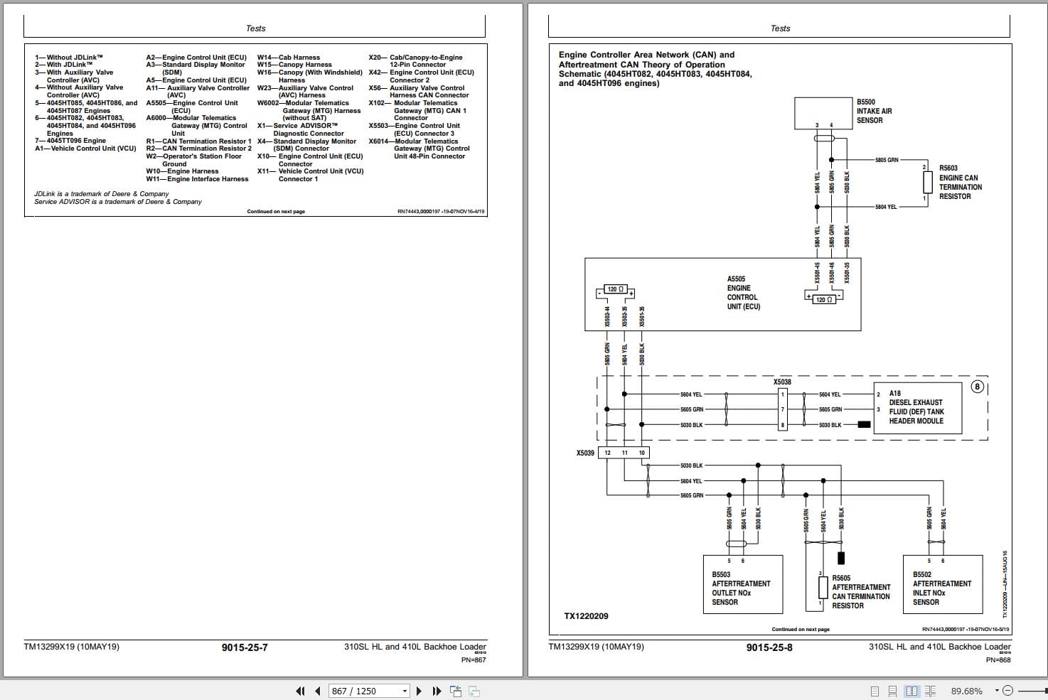 John Deere Loader 310SL HL 410L Operation & Test Technical Manual TM13299X19 (2)
