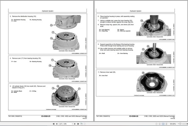 John Deere Loader 318D 319D 320D 323D Repair Technical Manual TM11399 2019 (2)