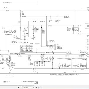 John Deere Loader 318D 320D Operation &Amp; Test Technical Manual Tm11406 (2)