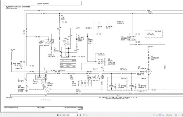 John Deere Loader 318D 320D Operation &Amp; Test Technical Manual Tm11406 (2)