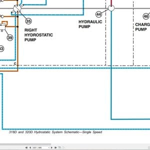 John Deere Loader 318D 320D Operation &Amp; Test Technical Manual Tm11406 (4)