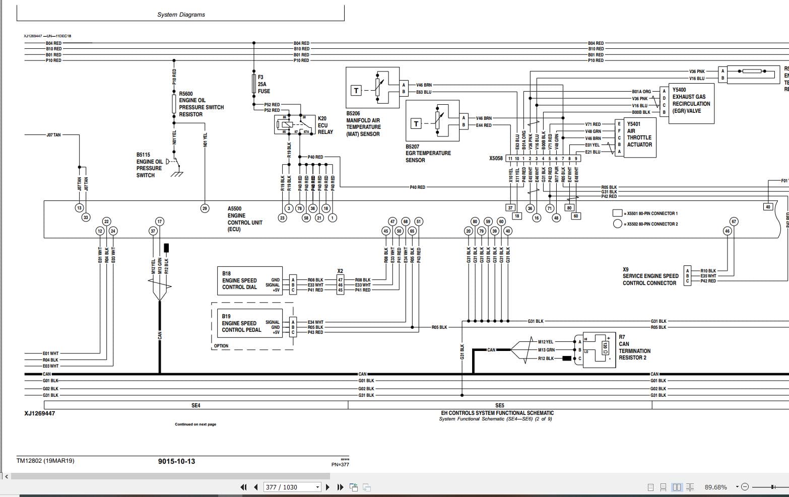 John Deere Loader 328E 332E Operation & Test Technical Manual TM12802 (2)