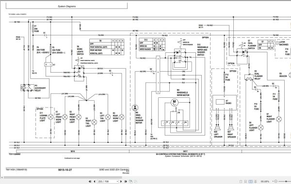 John Deere Loader 329D 333D Operation & Test Technical Manual TM11454 (2)