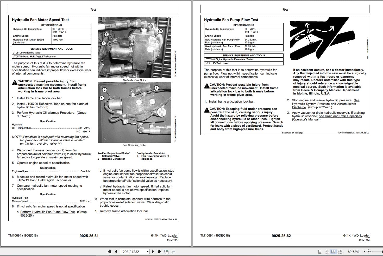 John Deere Loader 644K 4WD Operation & Test Technical Manual TM10694 (4)