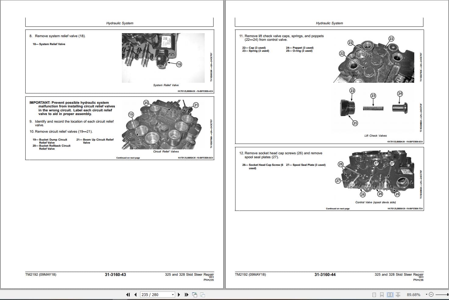 John Deere Skid Steer Loader 325 328 Repair Technical Manual TM2192 2018 (3)